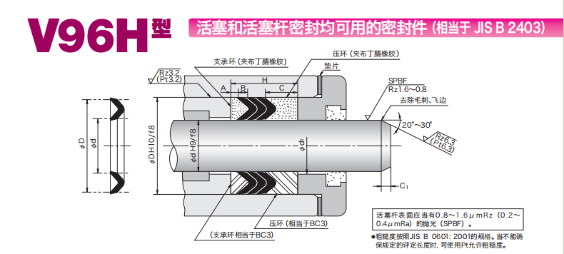 NOK活塞、活塞桿兩用V型密封件